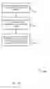 Fig. 10 - Managing a multimedia broadcast multicast service using an MBMS relay device