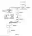 Fig. 08 - FIXTURE DATA OVER POWERLINE NETWORK