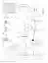 Fig. 31 - Wireless control device