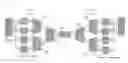 Fig. 01 - Application specific integrated circuit interconnect