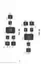 Fig. 06 - Application specific integrated circuit link