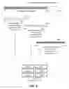 Fig. 04 - Container management and application ingestion engine