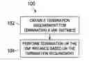 Fig. 01 - System and method for VNF termination management