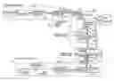 Fig. 01 - VPN usage to create wide area network backbone over the internet