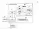 Fig. 01 - Distributed virtual gateway appliance