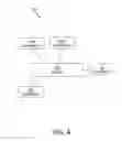 Fig. 05 - Distributed virtual gateway appliance