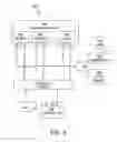 Fig. 06 - Distributed virtual gateway appliance