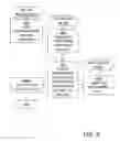Fig. 11 - Distributed virtual gateway appliance