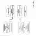 Fig. 15 - Distributed virtual gateway appliance