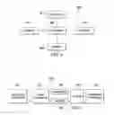 Fig. 06 - Method and apparatus for downlink channel estimation in massive MIMO