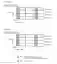 Fig. 33 - Transmission apparatus and method, and reception apparatus and method