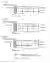 Fig. 43 - Transmission apparatus and method, and reception apparatus and method