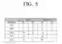 Fig. 06 - Transmitter, receiver and controlling method thereof