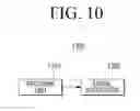 Fig. 11 - Transmitter, receiver and controlling method thereof