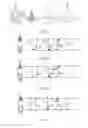 Fig. 02 - Controlling cyclic shift for demodulation reference symbols