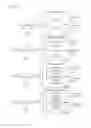 Fig. 22 - Apparatus for transmitting and receiving a signal and method of transmitting and receiving a signal