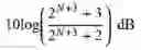 Fig. 148 - Radio communications system and method with increased transmission capacity based on frequency twisted waves