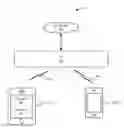 Fig. 01 - Wireless station control of WLAN receive operating mode change