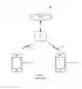 Fig. 02 - Wireless station control of WLAN receive operating mode change