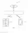 Fig. 04 - Wireless station control of WLAN receive operating mode change
