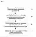 Fig. 01 - Digital code recovery with preamble