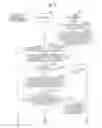 Fig. 07 - Information processing device, information processing system, and non-transitory computer readable medium