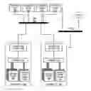 Fig. 01 - Distributed command processing in a flash storage system