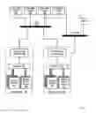 Fig. 02 - Distributed command processing in a flash storage system