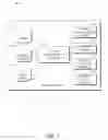 Fig. 05 - System and method for processing alerts indicative of conditions of a computing infrastructure