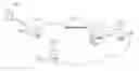 Fig. 01 - Device-initiated cell selection subsequent to procedure failure
