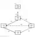 Fig. 01 - System and method for handling link loss in a network