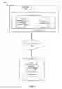 Fig. 02 - PROVIDING RECOMMENDED RESOLUTIONS FOR EVENTS