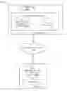 Fig. 01 - PROVIDING RECOMMENDED RESOLUTIONS FOR EVENTS