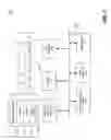 Fig. 03 - USE OF MOTION LANGUAGE FOR NETWORK COMMANDS IN 60GHZ NETWORKS