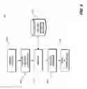 Fig. 05 - USE OF MOTION LANGUAGE FOR NETWORK COMMANDS IN 60GHZ NETWORKS