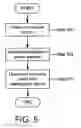 Fig. 09 - Method and system for configuring network devices