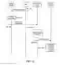 Fig. 16 - Method and system for configuring network devices
