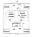 Fig. 03 - Managing actions of a network device based on policy settings corresponding to a removable wireless communication device