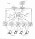 Fig. 01 - Shortest path bridging (SPB) configuration of networks using client device access of remote