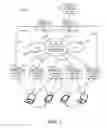 Fig. 02 - Shortest path bridging (SPB) configuration of networks using client device access of remote