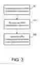 Fig. 04 - Shortest path bridging (SPB) configuration of networks using client device access of remote