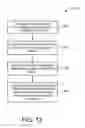Fig. 10 - Shortest path bridging (SPB) configuration of networks using client device access of remote