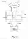Fig. 11 - Shortest path bridging (SPB) configuration of networks using client device access of remote