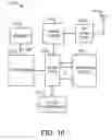 Fig. 13 - Shortest path bridging (SPB) configuration of networks using client device access of remote