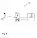 Fig. 02 - Method for TRX installation in BSC