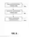 Fig. 06 - Container management and application ingestion engine