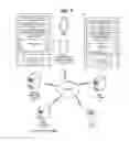 Fig. 02 - System for active configuration of devices based on user selection