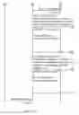 Fig. 24 - Automated service profiling and orchestration