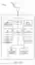 Fig. 26 - Automated service profiling and orchestration