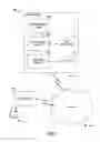 Fig. 02 - Generating a deferrable data flow